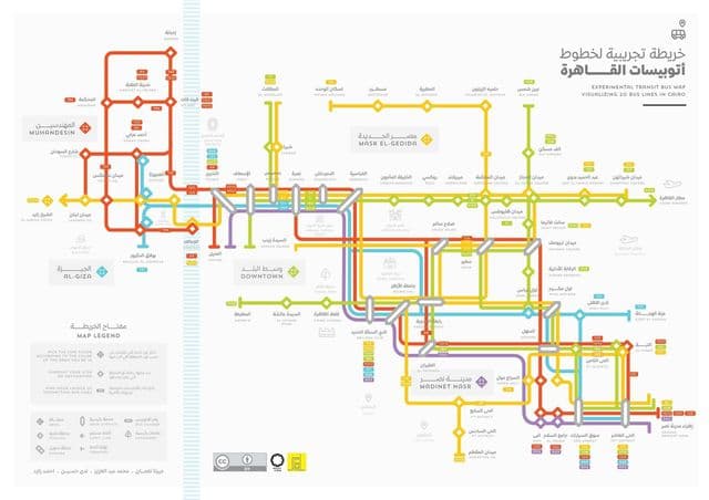 Plan des stations bus de Cairo
